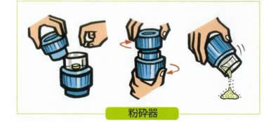 粉砕器